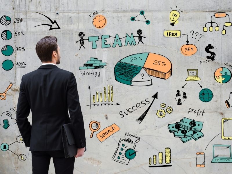 Giám đốc Marketing phụ trách việc tăng doanh thu của tổ chức